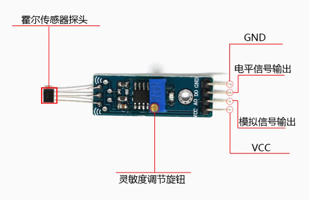 hall effect sensor diagram