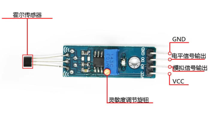 magnetoresistive sensor vs hall effect